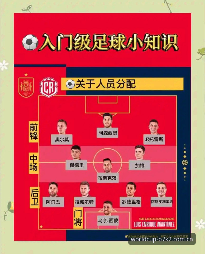 世界杯直播回放必备 世界杯直播回放必备指南:从观赛到竞猜的全流程解析